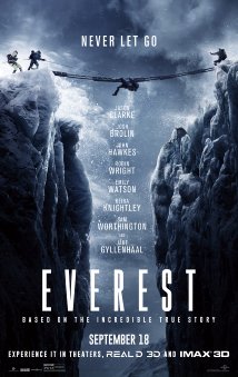 Everest review